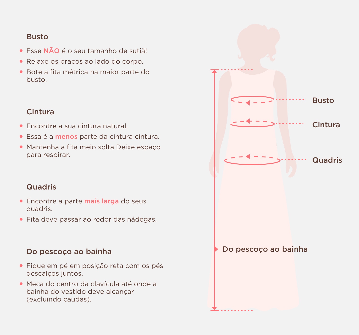 Measuring Guide Picture