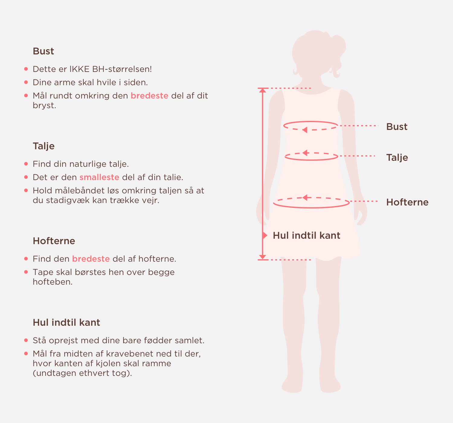 Measuring Guide Picture