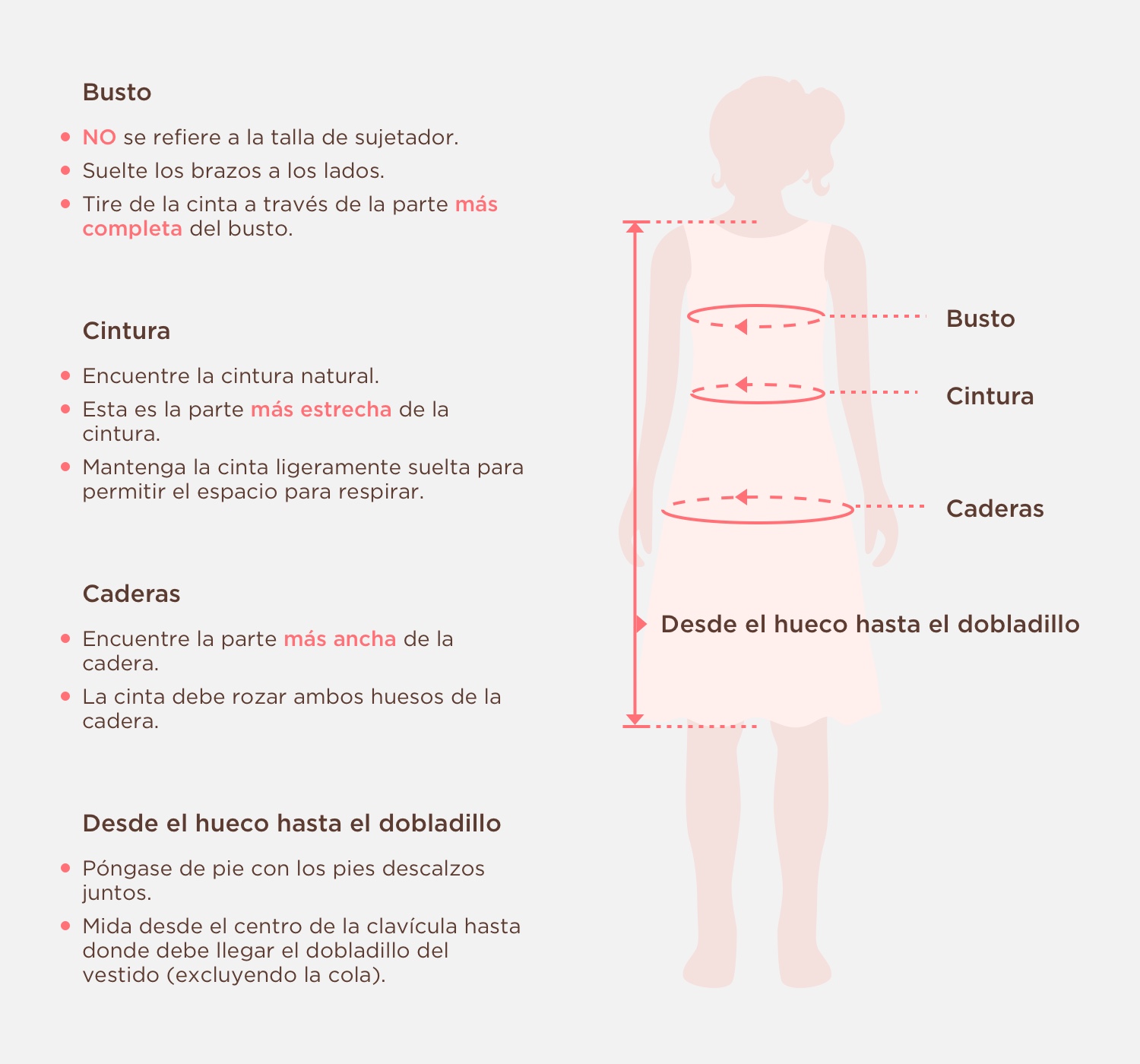 Measuring Guide Picture