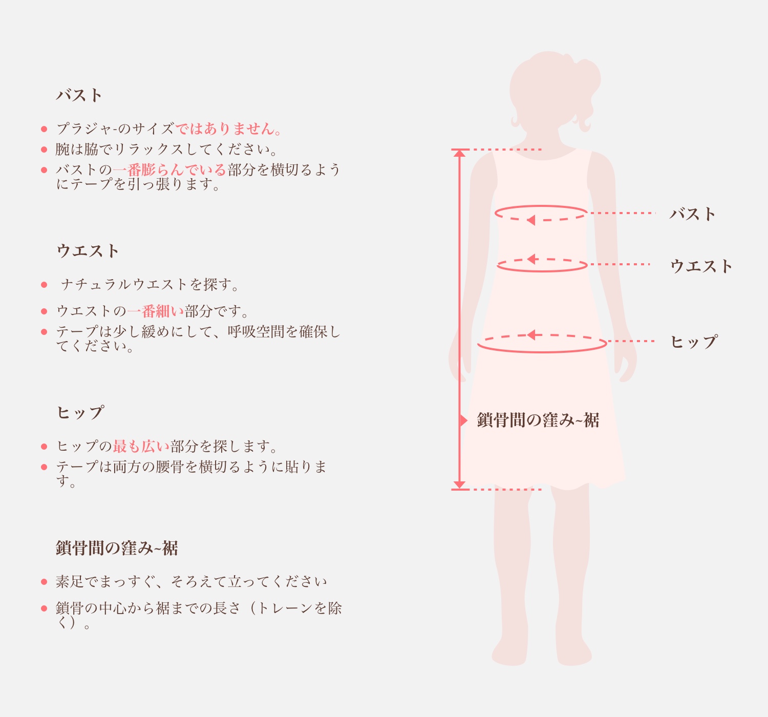 Measuring Guide Picture