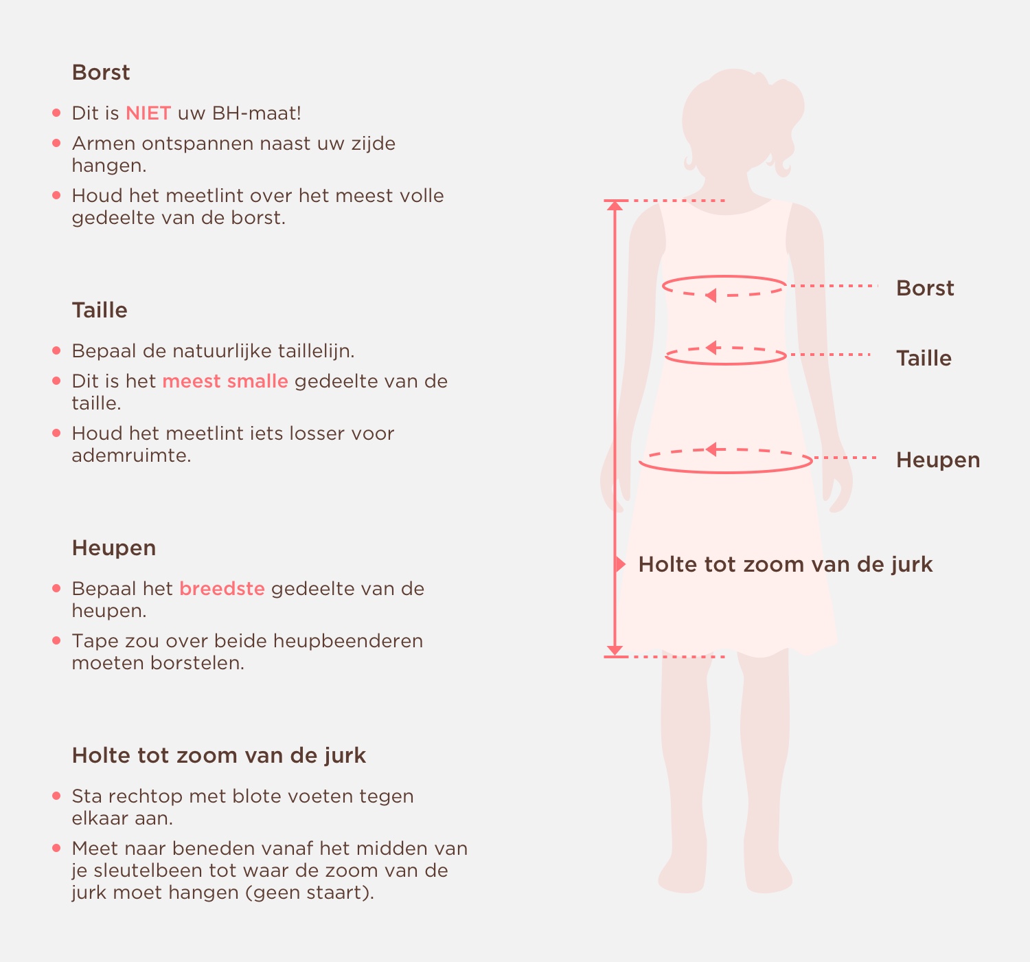 Measuring Guide Picture