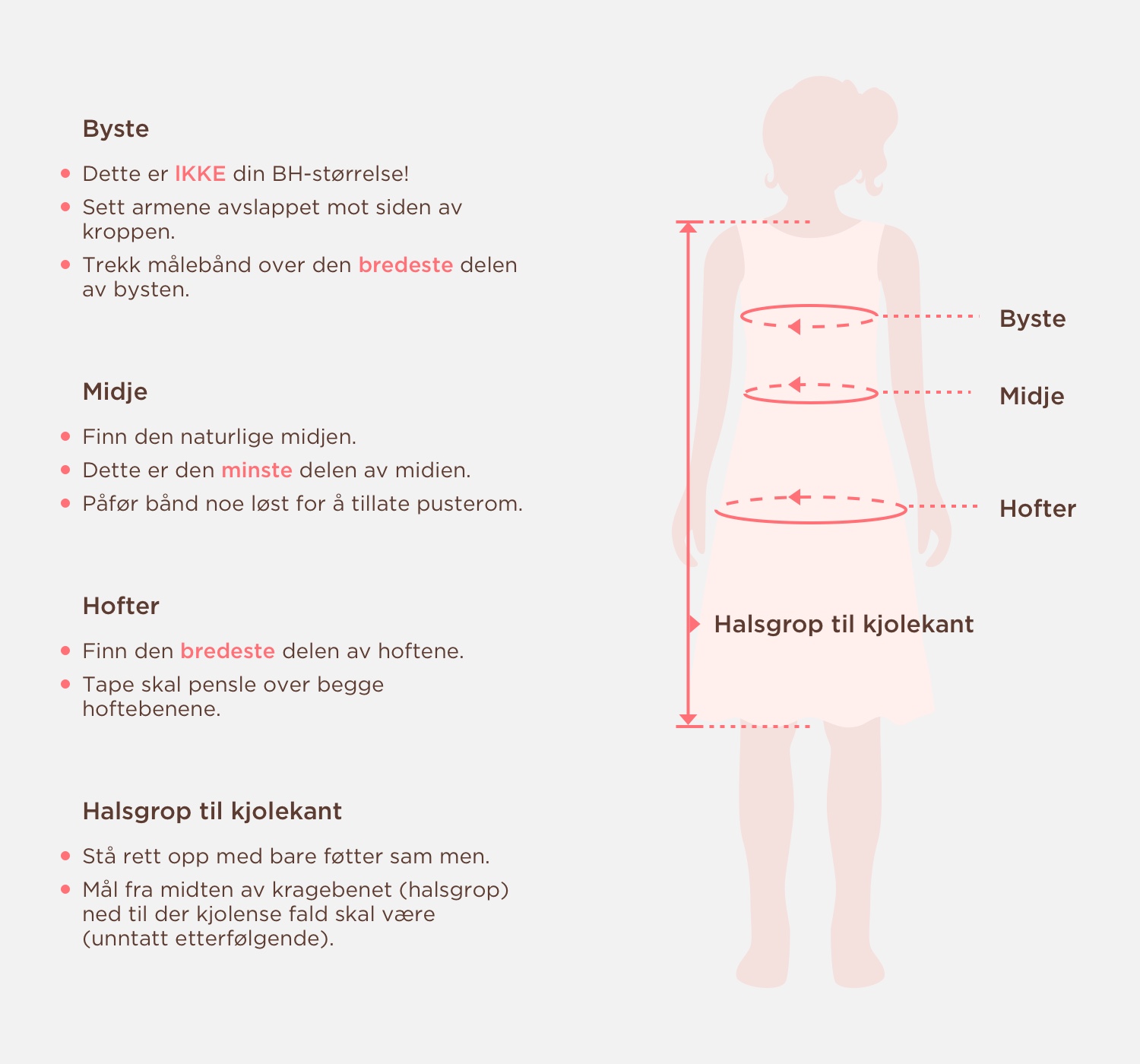 Measuring Guide Picture