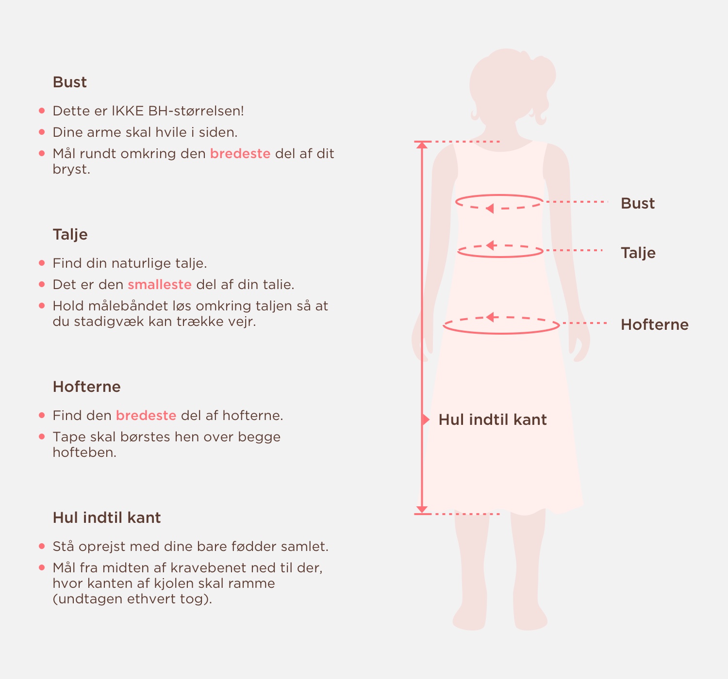 Measuring Guide Picture