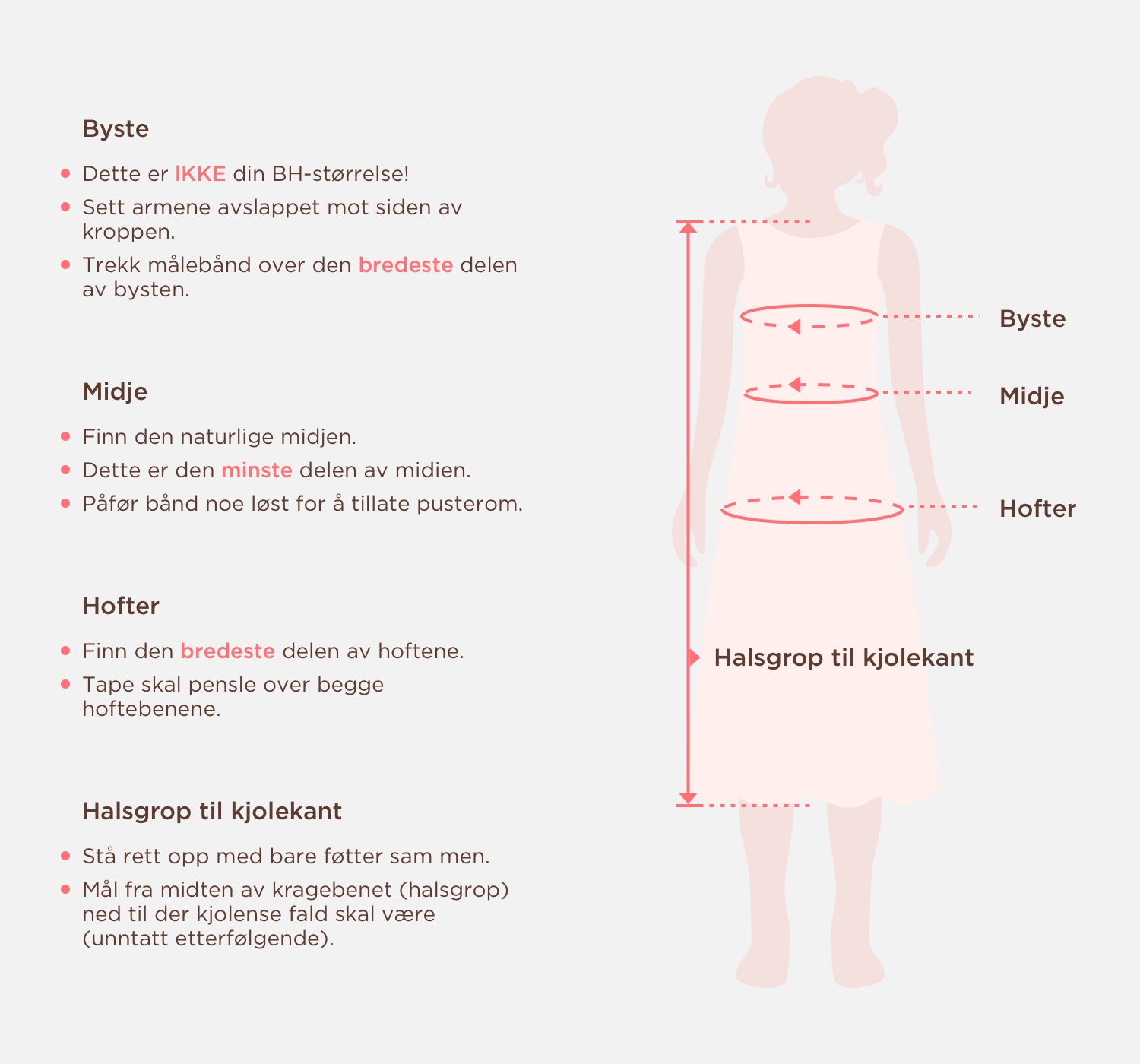 Measuring Guide Picture