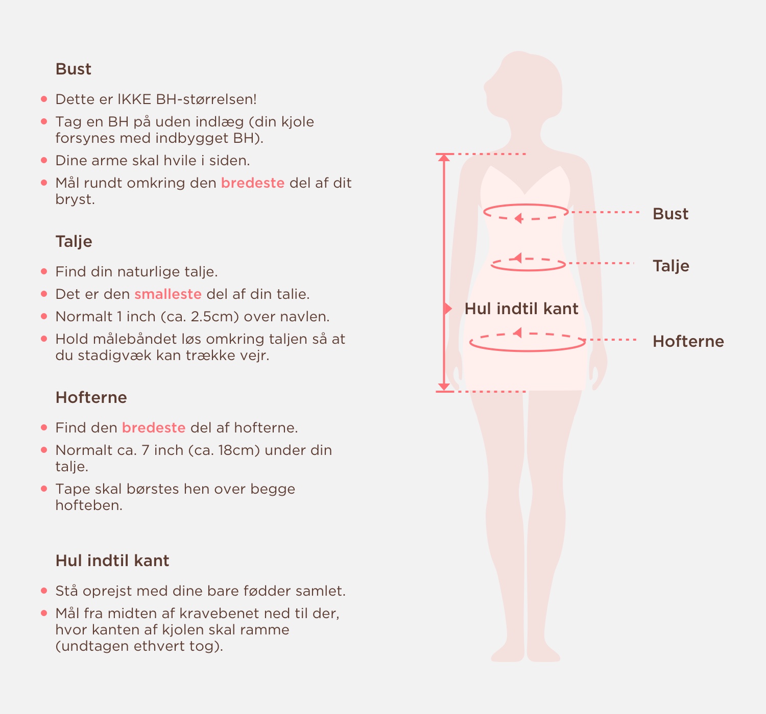 Measuring Guide Picture