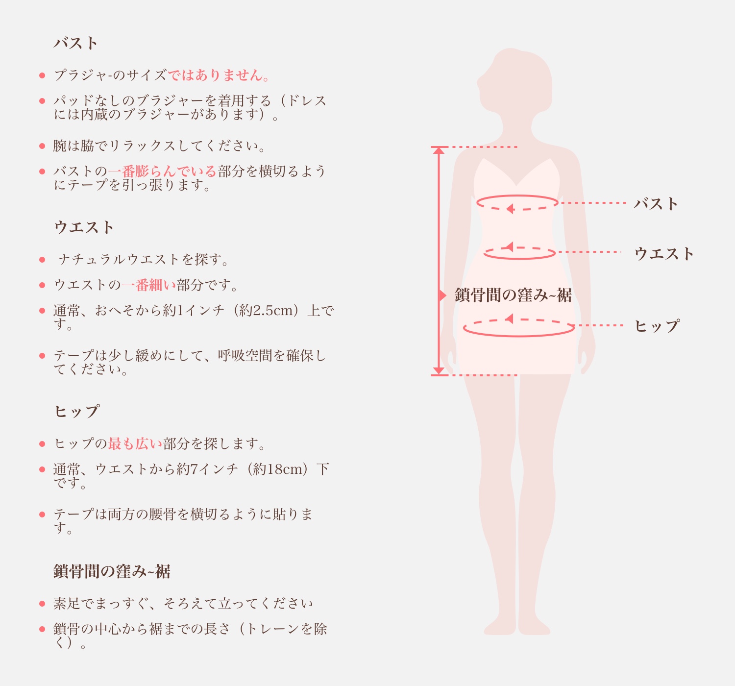 Measuring Guide Picture