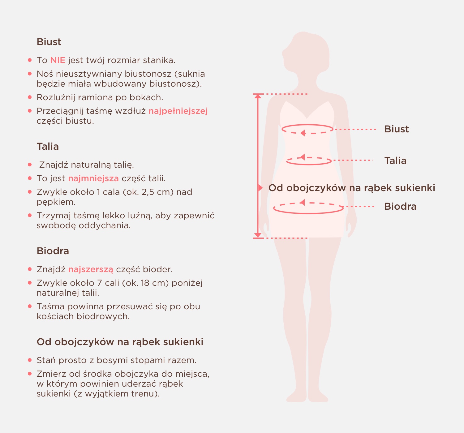 Measuring Guide Picture