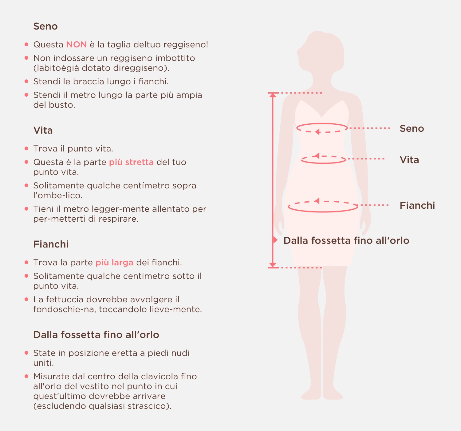 Measuring Guide Picture