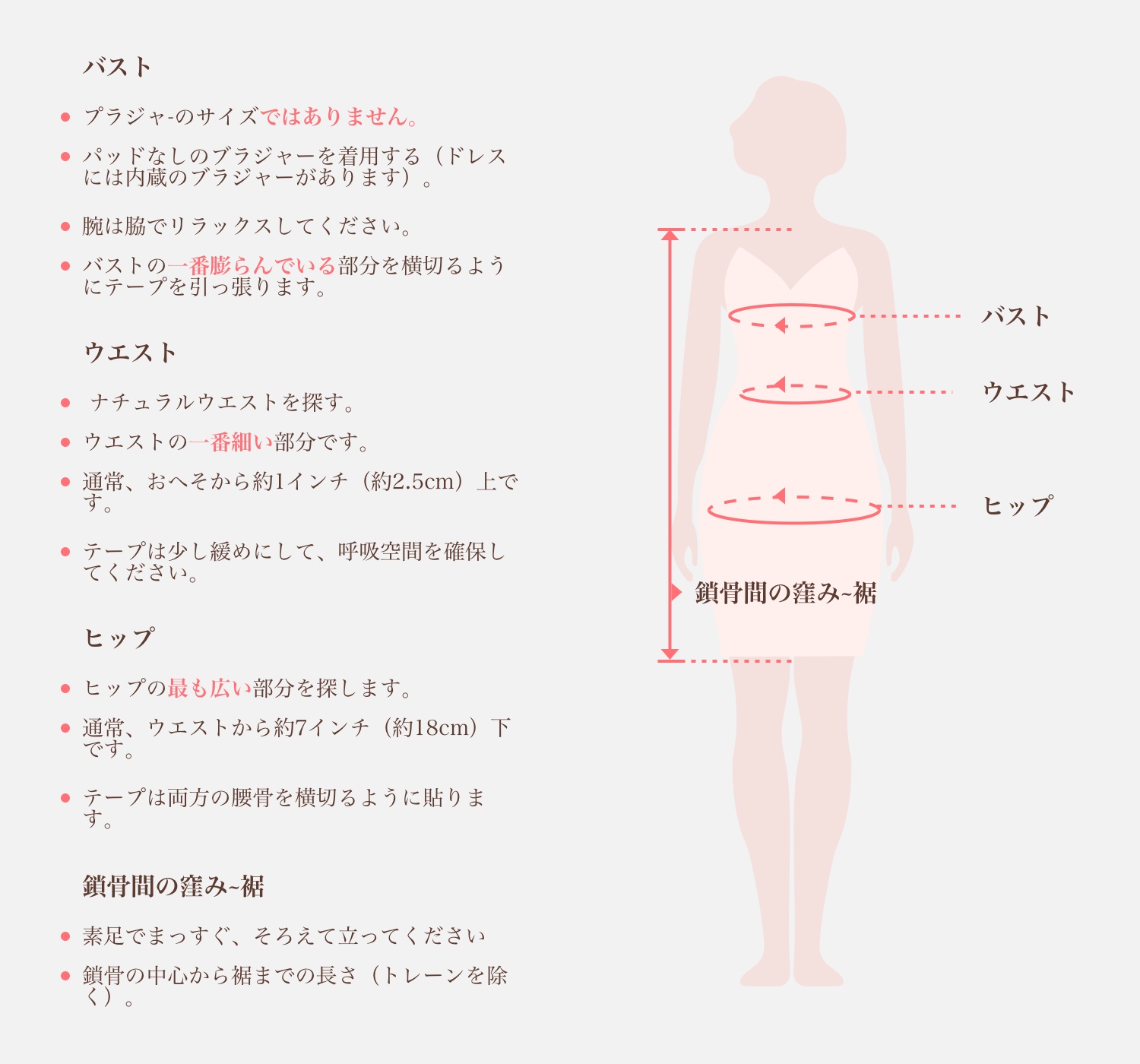 Measuring Guide Picture
