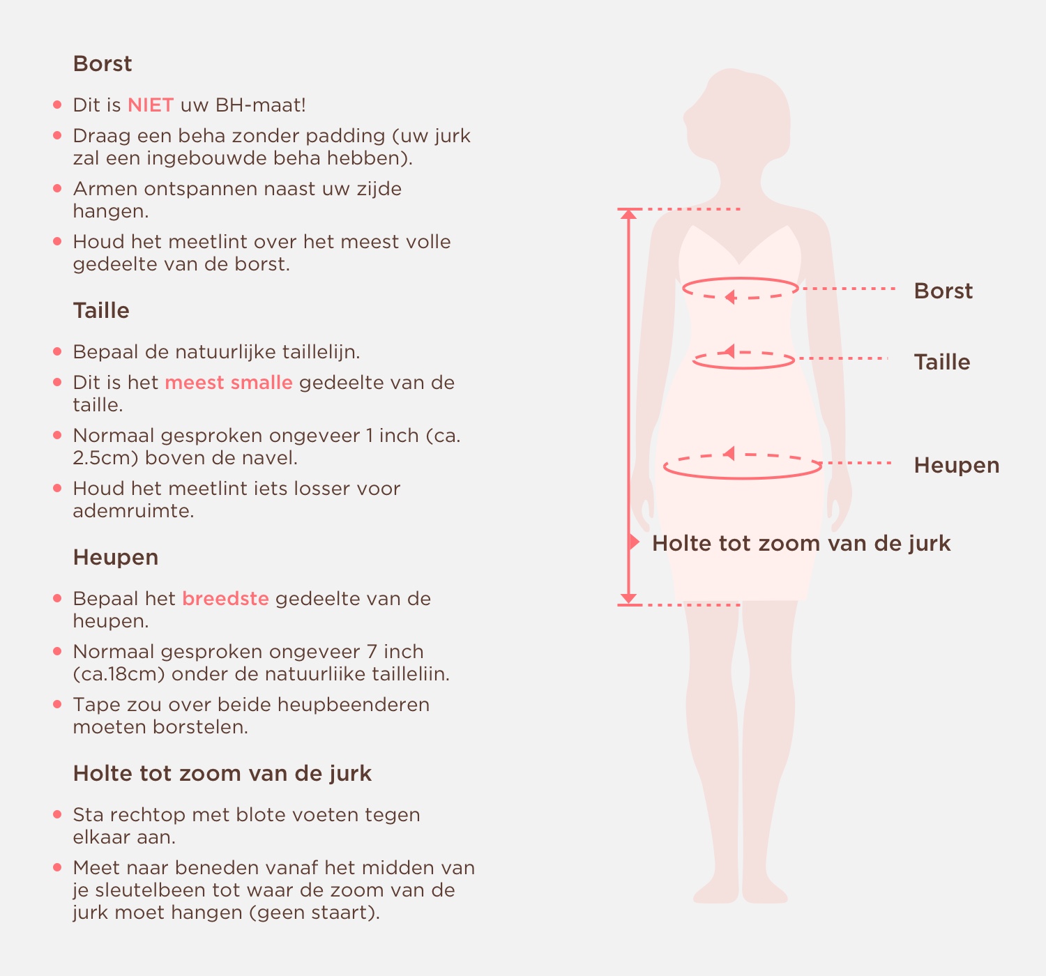 Measuring Guide Picture