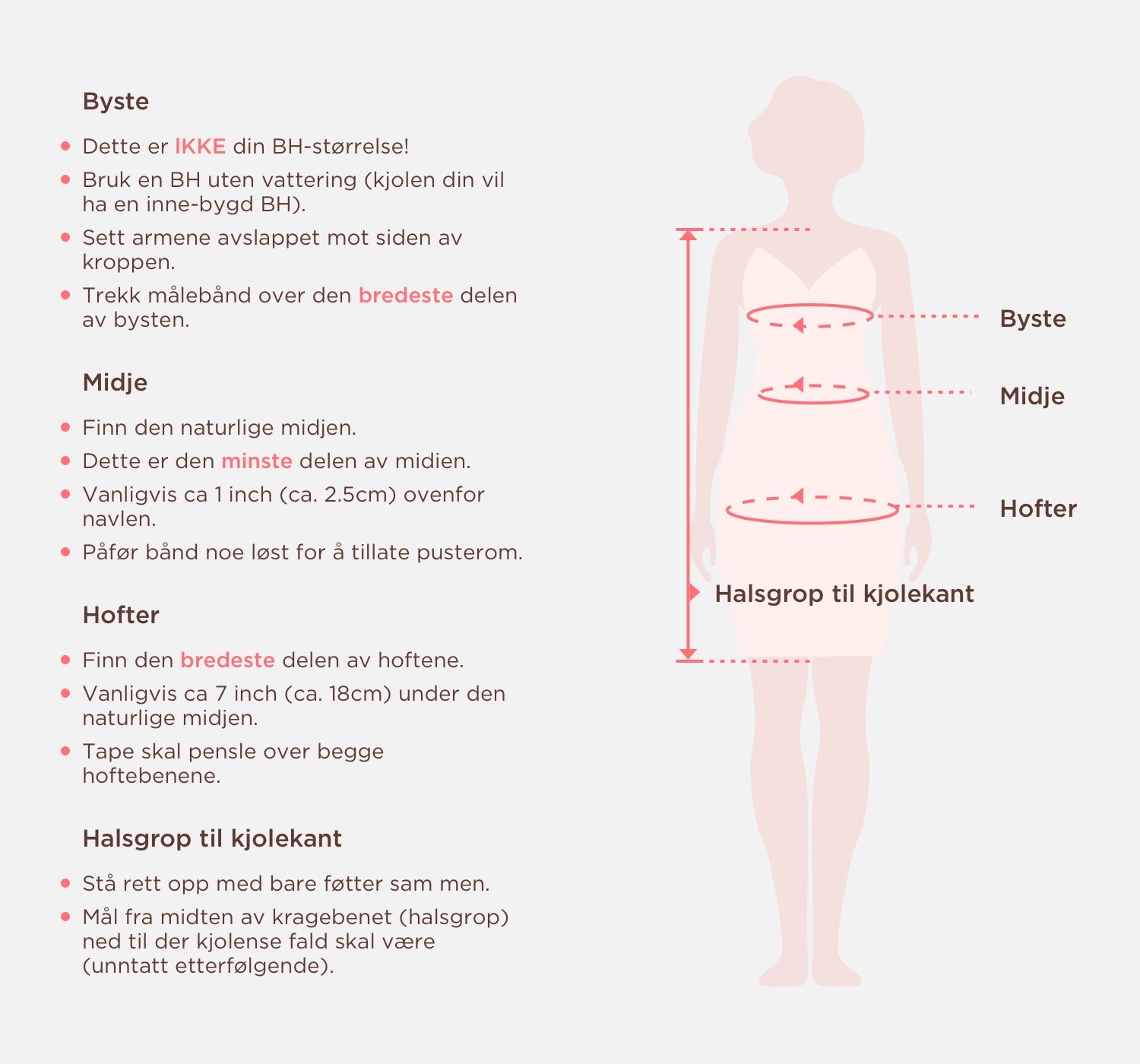 Measuring Guide Picture