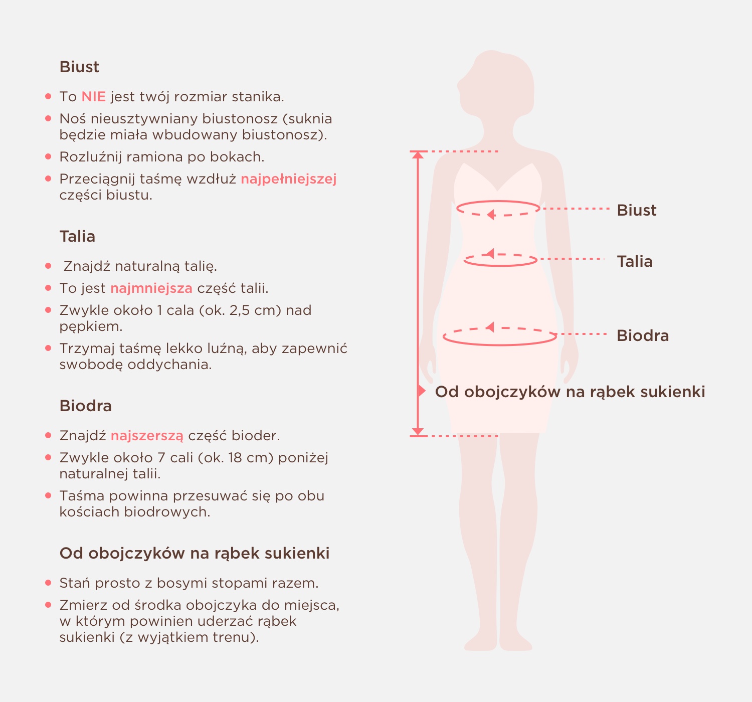 Measuring Guide Picture
