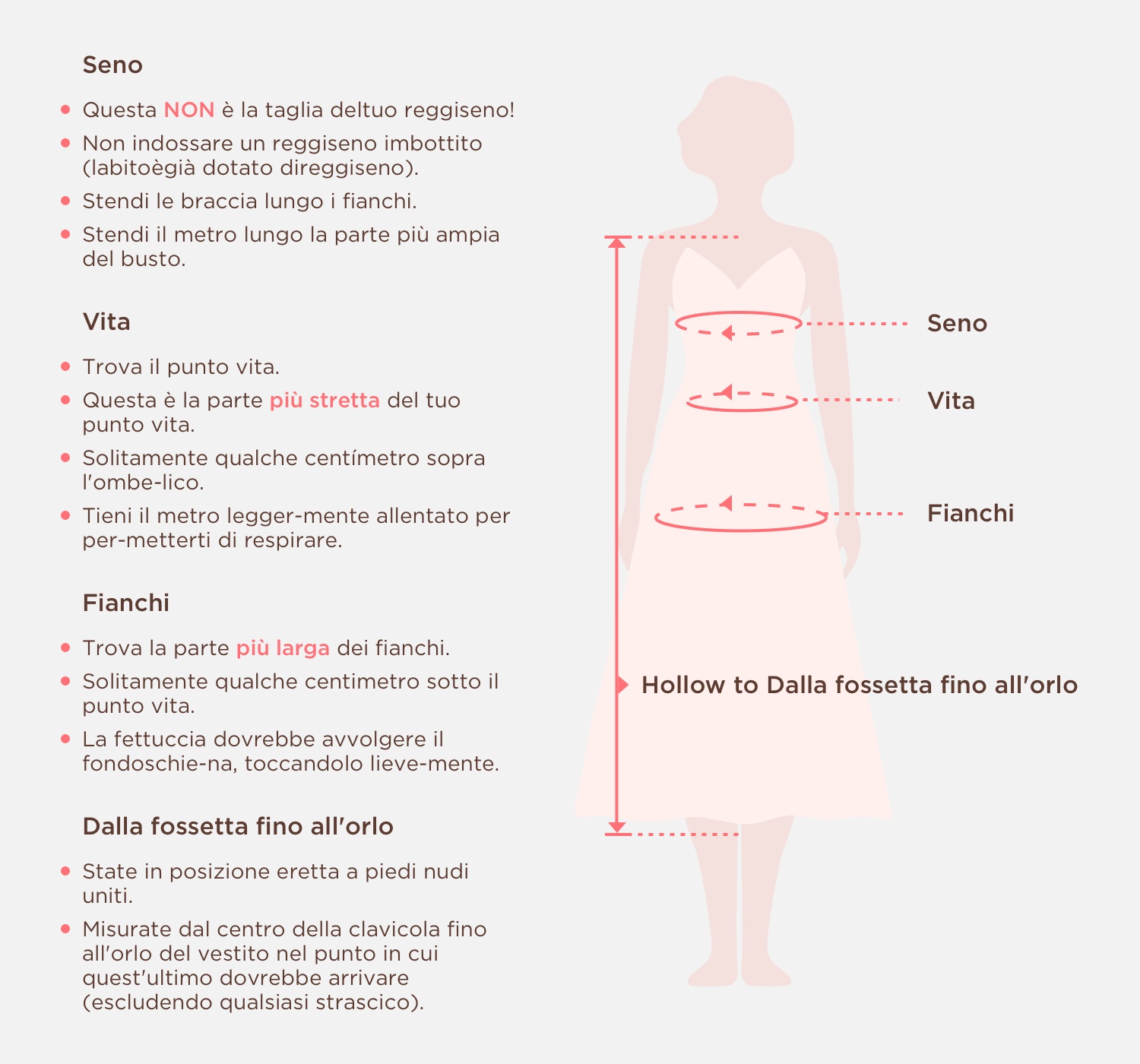 Measuring Guide Picture