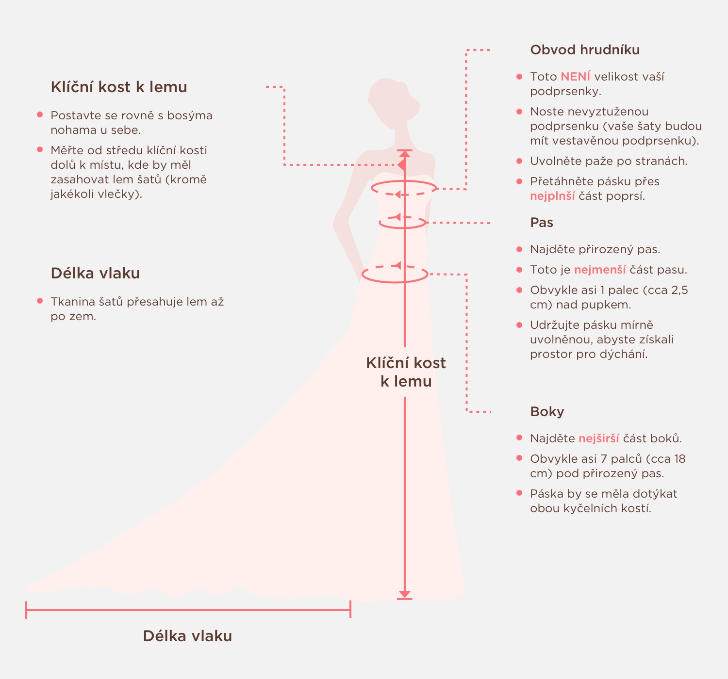 Measuring Guide Picture