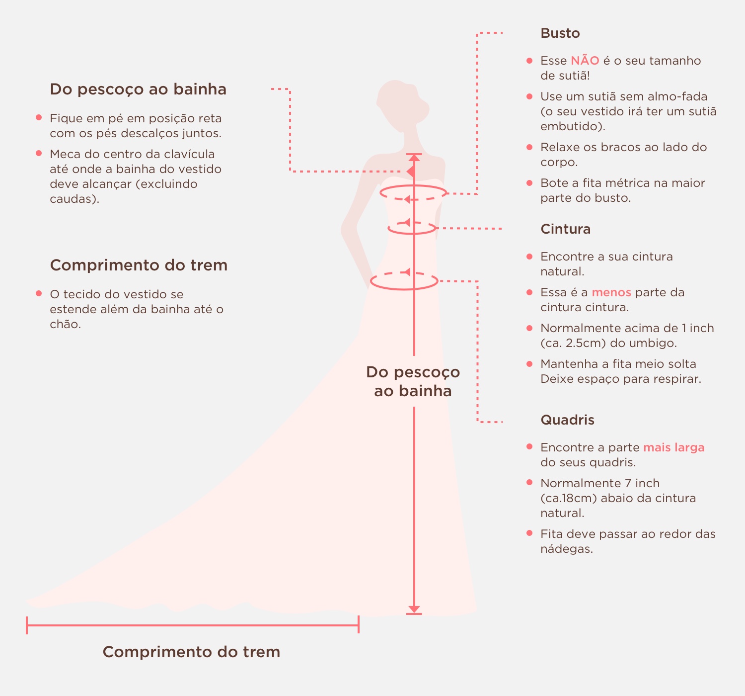 Measuring Guide Picture