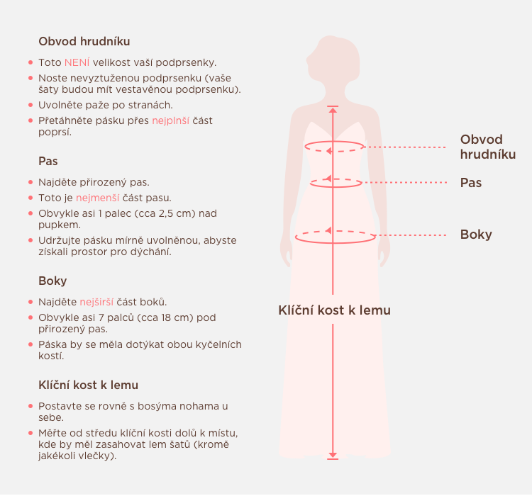 Measuring Guide Picture