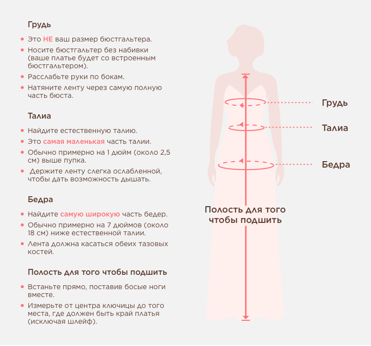 Measuring Guide Picture