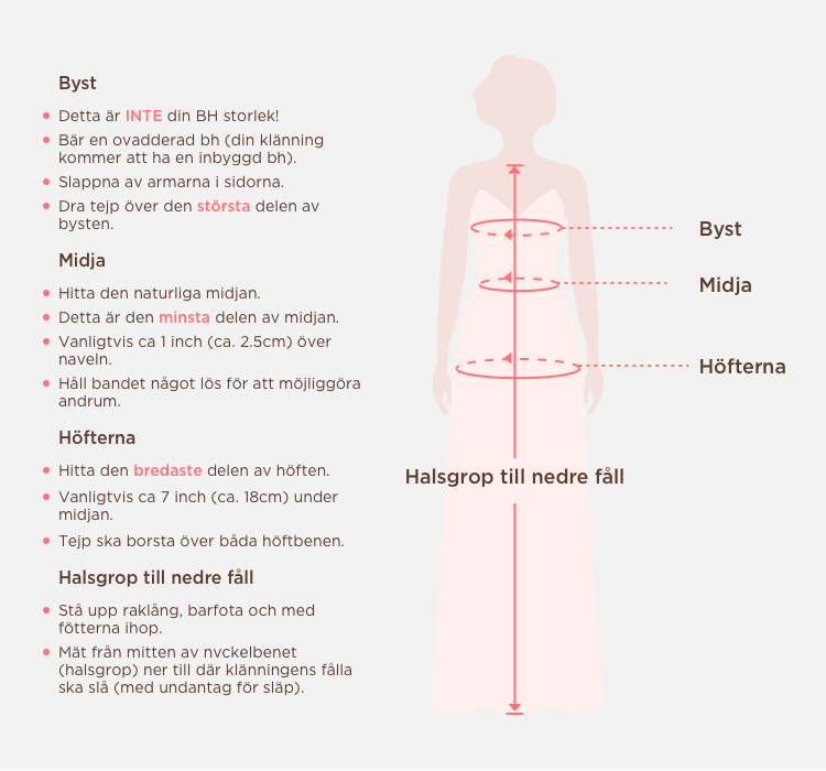 Measuring Guide Picture