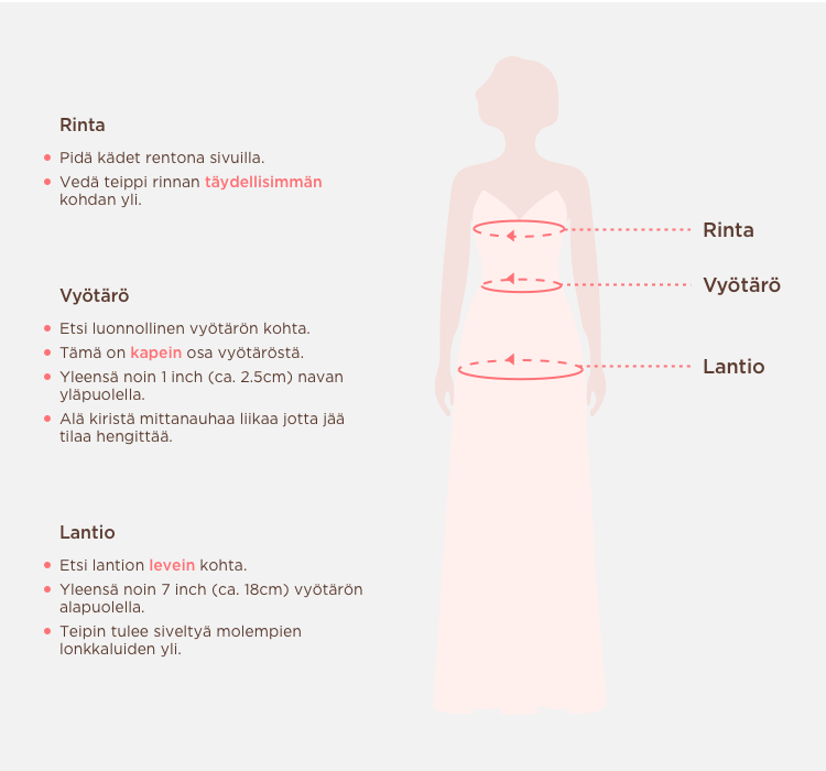 Measuring Guide Picture