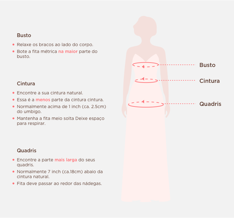 Measuring Guide Picture