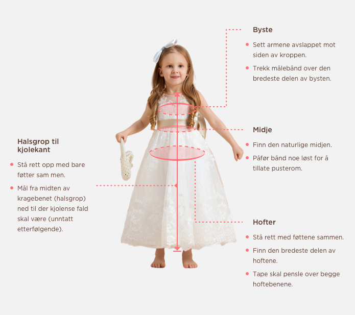Measuring Guide Picture