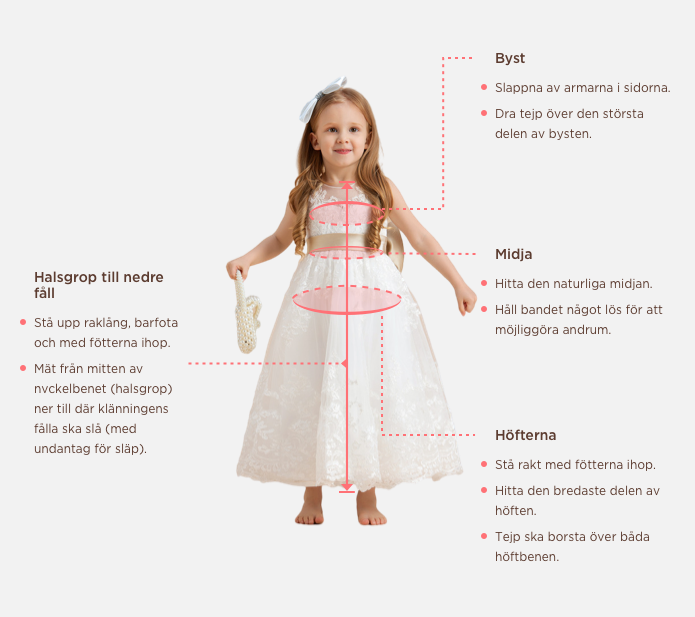 Measuring Guide Picture