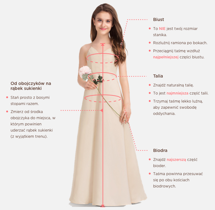 Measuring Guide Picture