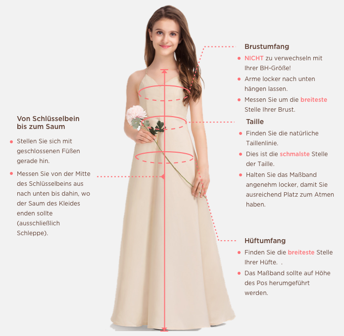 Measuring Guide Picture