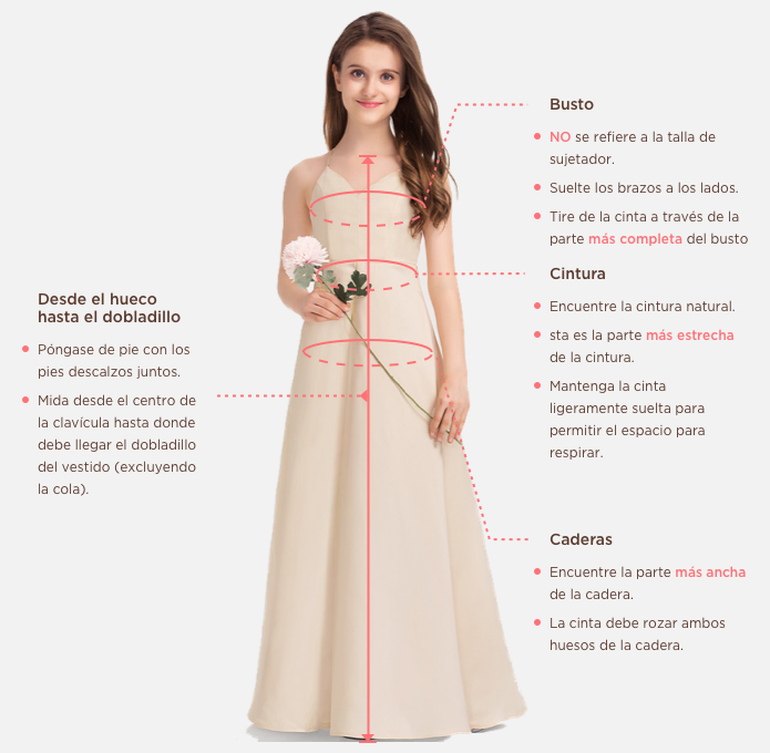 Measuring Guide Picture