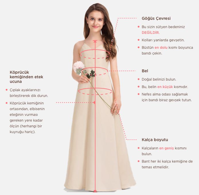 Measuring Guide Picture