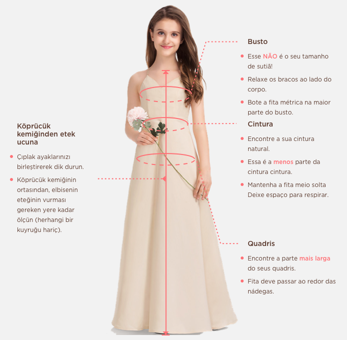 Measuring Guide Picture