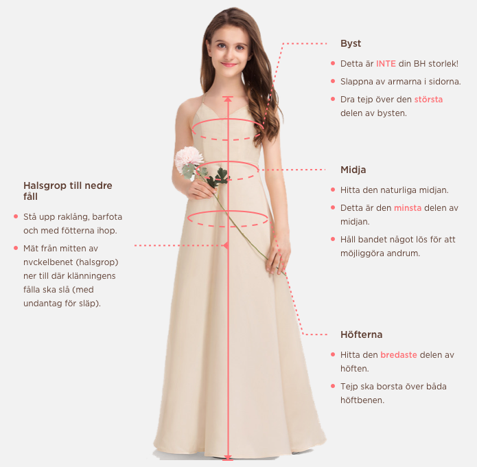 Measuring Guide Picture