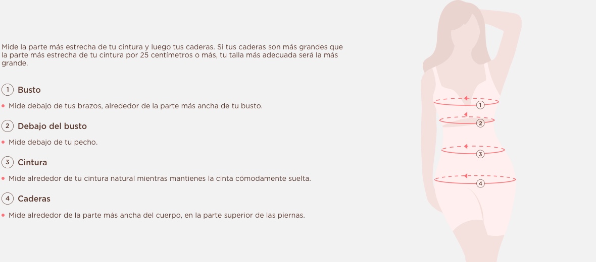 Lencería Guía de medir