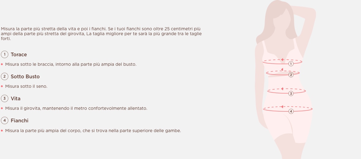 Intimo Come prendere le misure