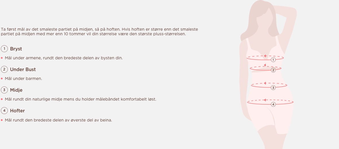 Undertøy Måleveiledning