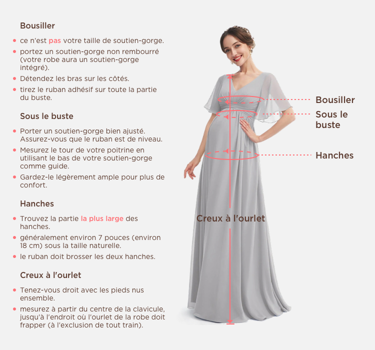 Robes de grossesse Guide des mesures 3