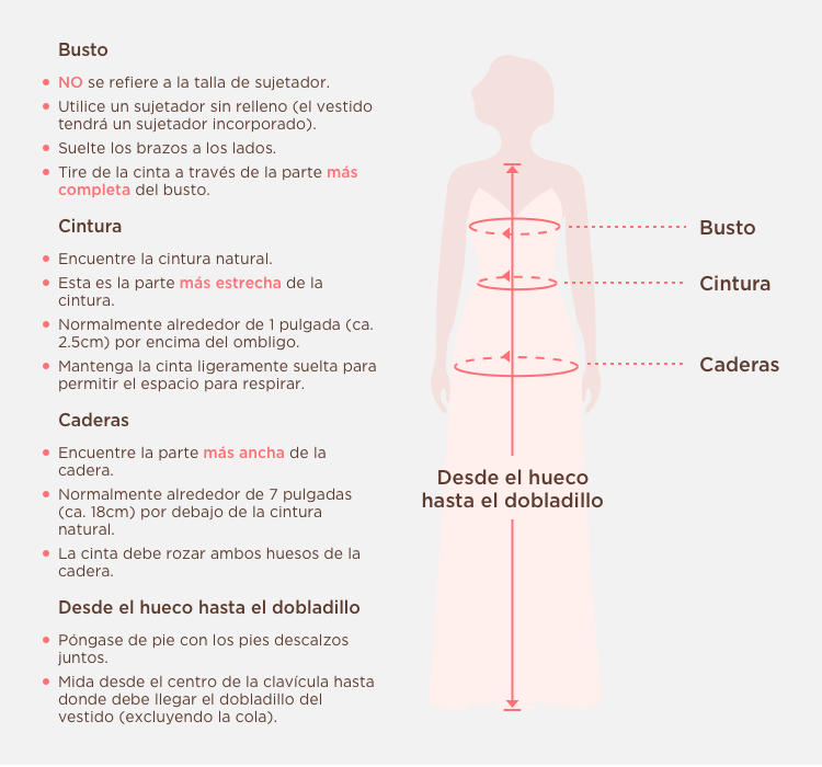 Measuring Guide Picture