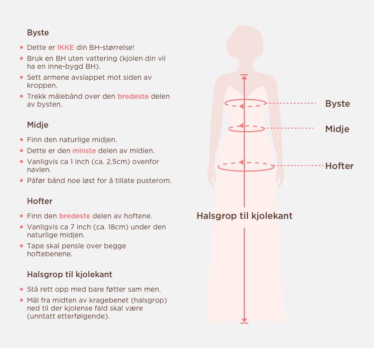 Measuring Guide Picture
