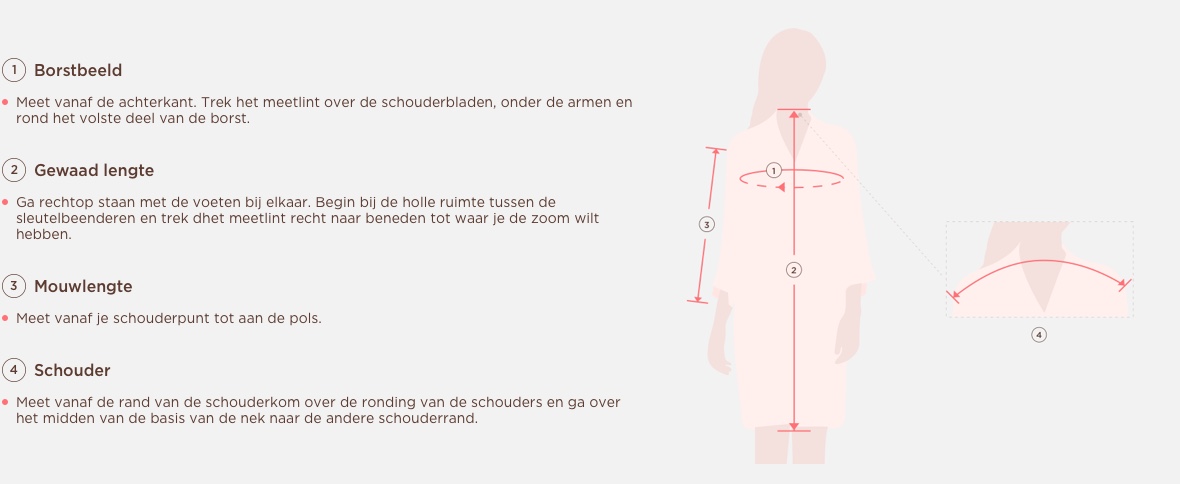 Gewaden Meetgids