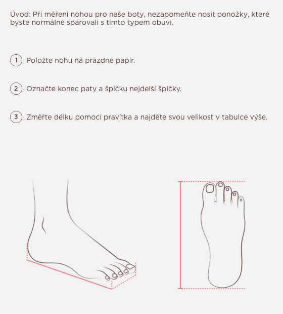 Obuv Průvodce měřením