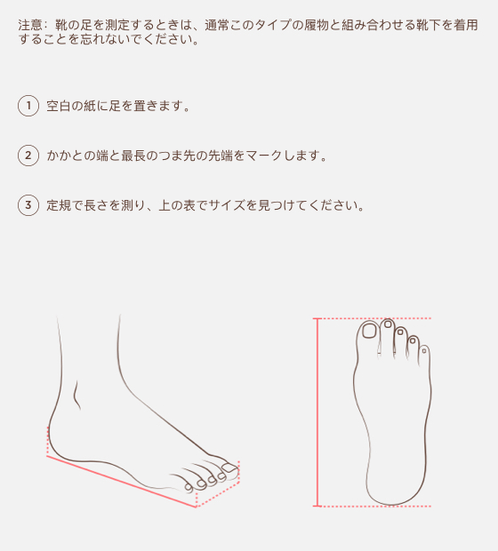 Shoes 採寸ガイド