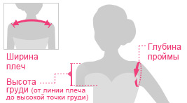 Как правильно снять мерки